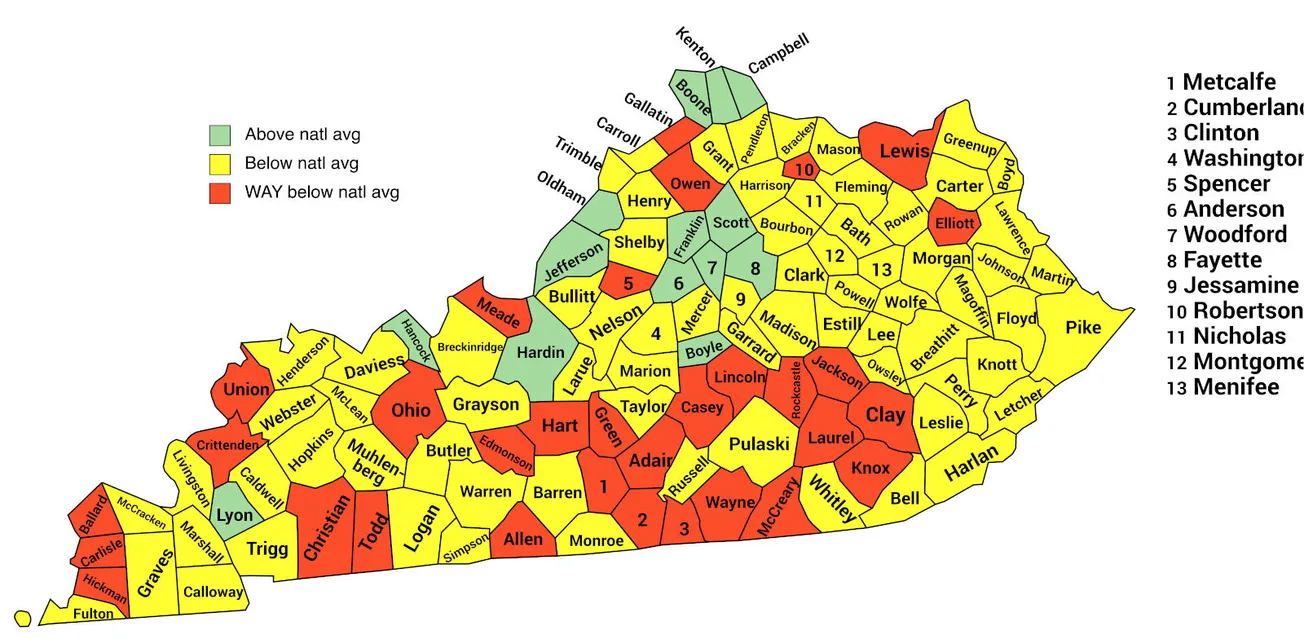 Dear 106 KY counties:  Your vax rates suck